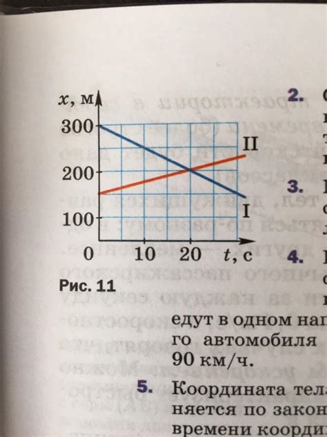 Интенсивность движений и энергия в рисунке