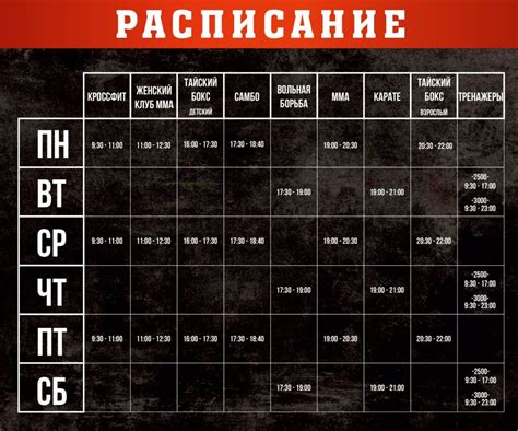 Интенсивность тренировок и расписание