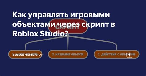 Интеракция с другими игровыми объектами