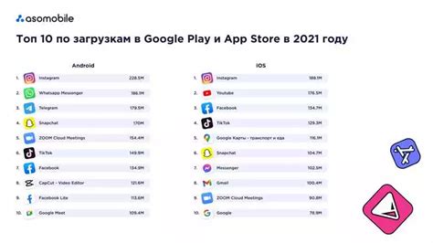 Интерфейс и удобство использования ленты йошкар