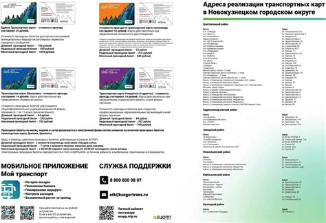 Информация о билетах и проездных по кольцевой линии