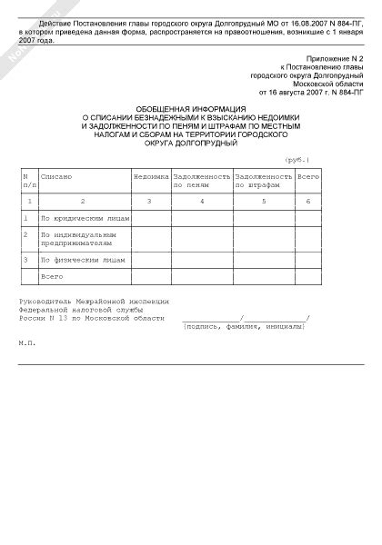 Информация о списании минут