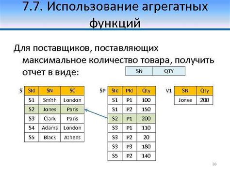 Использование агрегатных функций