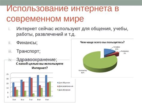 Использование без интернета