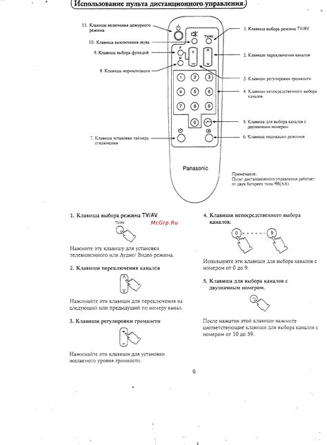 Использование внешнего пульта управления для отключения ззз