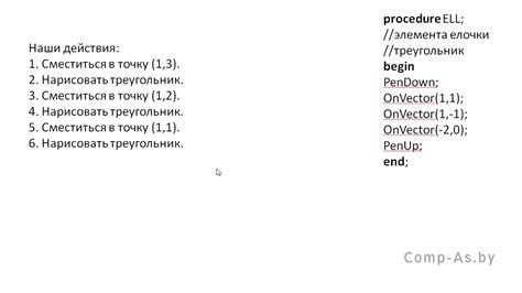 Использование вспомогательных программ