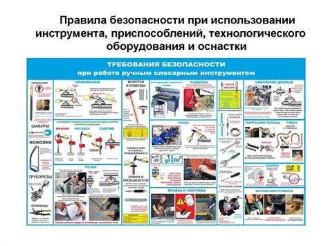 Использование встроенных инструментов безопасности