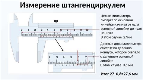 Использование встроенных инструментов браузера для безопасного соединения