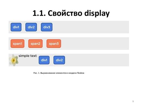 Использование гибкого (flex) контейнера