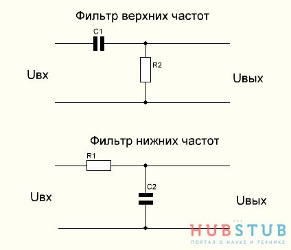 Использование дополнительных резисторов