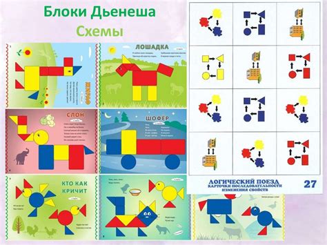 Использование игровых элементов в обучении Алисы