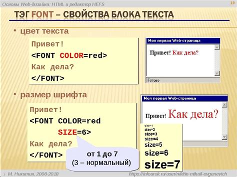 Использование изменения шрифта