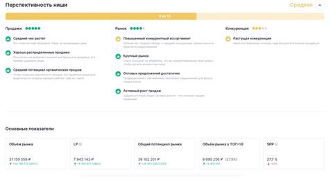 Использование инструментов для поиска СРЦ