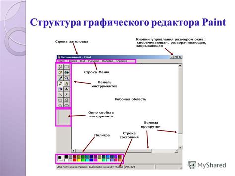 Использование инструментов редактора для рисования