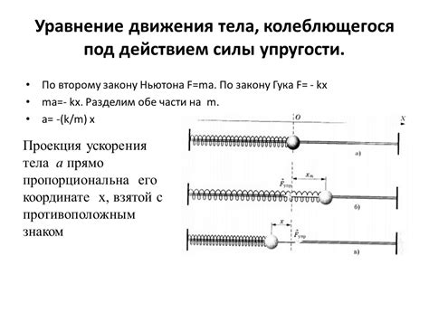 Использование колеблющегося движения