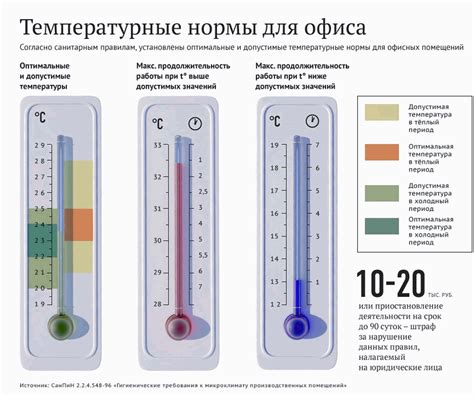 Использование команды для определения температуры