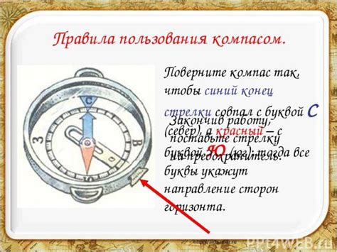 Использование компаса