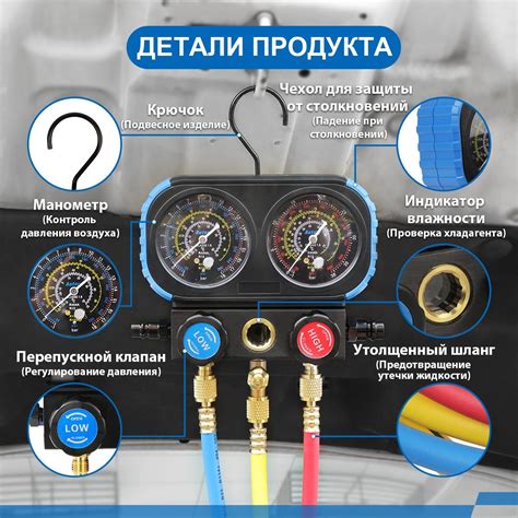 Использование кондиционера для добавления объема