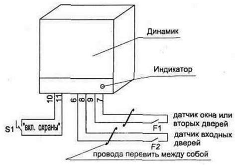 Использование консоли для отключения охранной платформы