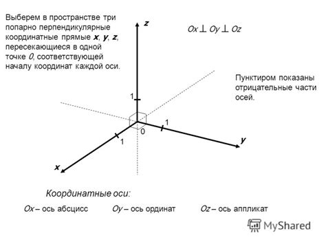 Использование координат для определения направлений