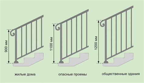 Использование лестницы и прочных поверхностей