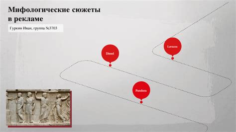 Использование мифологии для названия мэлшера