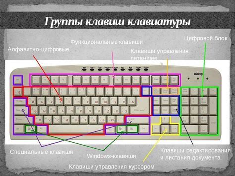 Использование нампада на клавиатуре в программировании