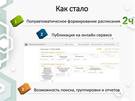 Использование онлайн-расписания