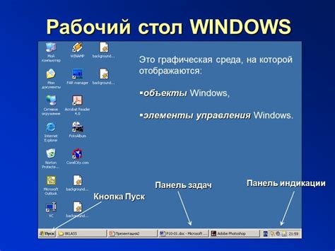 Использование основных компонентов обложки