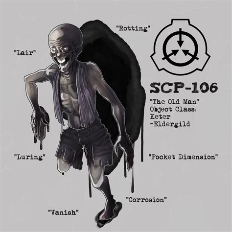 Использование особых составов для привлечения SCP 106