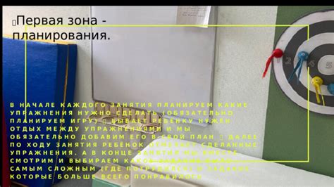 Использование перечень средств и инструментов