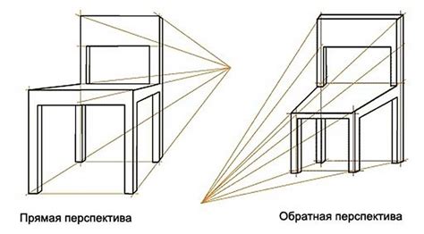 Использование перспективы в рисунках