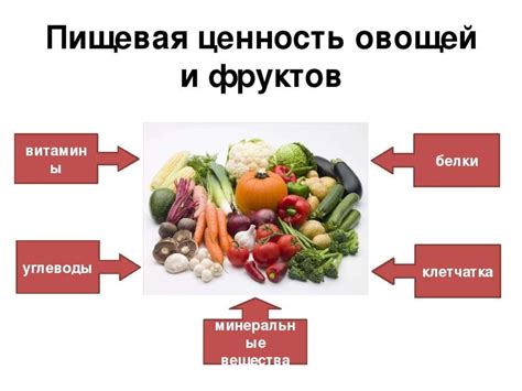 Использование плодов и овощей в качестве красителей