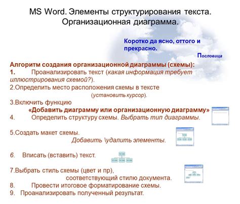 Использование подзаголовков для структурирования текста