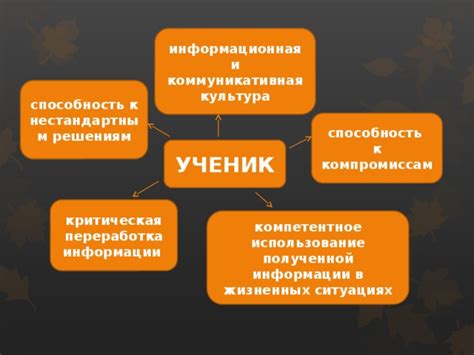 Использование полученной информации