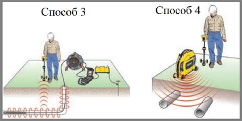 Использование приборов для поиска труб