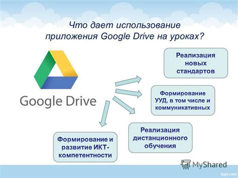 Использование приложения Google Drive