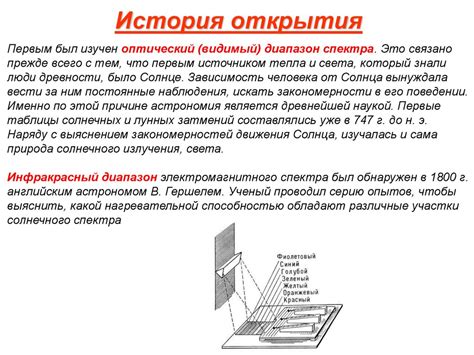 Использование радиоволн для передачи данных