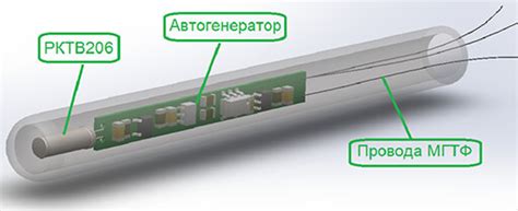 Использование резонатора