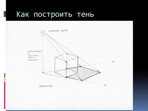 Использование света и тени в рисунке уличной сцены