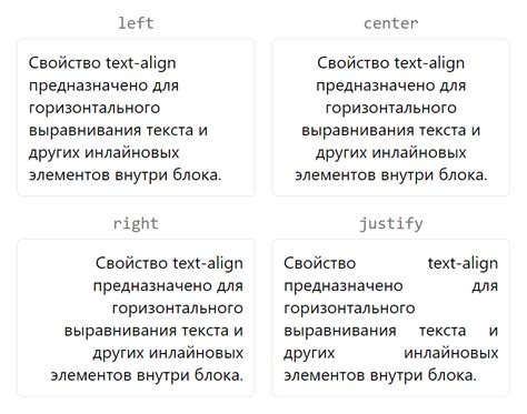 Использование свойства text-align