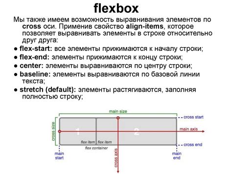 Использование сетки для макетирования