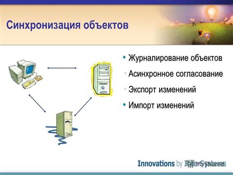 Использование синхронизации действий