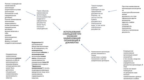 Использование сокращений при указании сносок