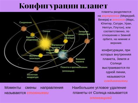 Использование солнца и звезд для ориентации