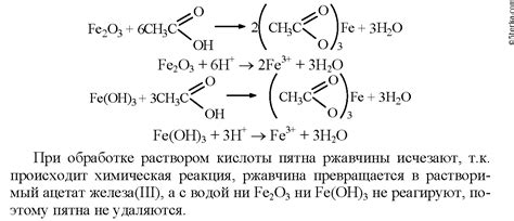 Использование уксусной кислоты для удаления пятна от ягоды