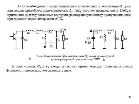 Использование усилителей