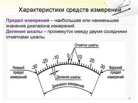 Использование физических измерений