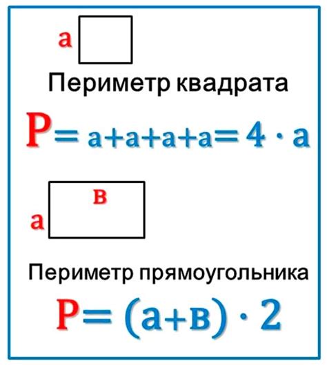 Использование формулы для периметра