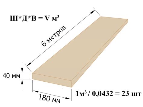 Использование формулы для расчета объема доски